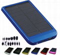 solar charger