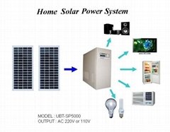 Home solar energy system