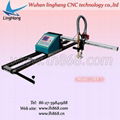 Portable cutting machine 1