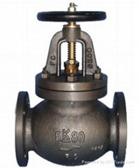 Marine Cast Iron Globe Valves 