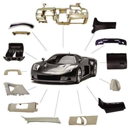 Auto Mould and its products