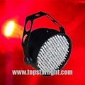 LED par 56S