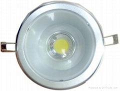 LED downlight