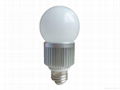 led Bulb