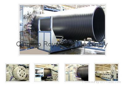 HDPE Large Diameter Hollow Wall Winding Pipe Production Line