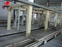 Autoclaved aerated concrete AAC blocks manufacturing Unit