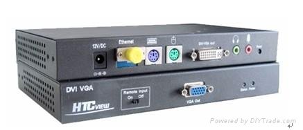 高清數字DVI+VGA光端機
