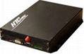 HDMI digital video optical converter