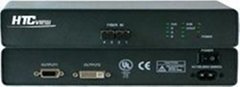 VGA Digital Video optical Transmitter & receiver