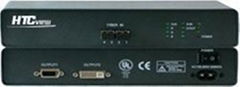 DVI Digital Video Optical Transmitter & receiver