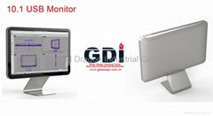 USB Monitor (cooperation)