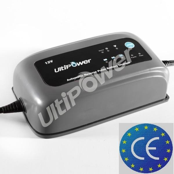 12V8A waterproof battery charger