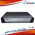 CCTV H.264 DVR 