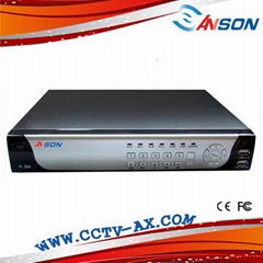 CCTV H.264 DVR 