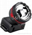 LED headlamp(YD3310)