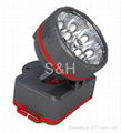 LED headlamp(YD3310) 2