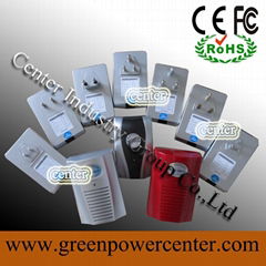 power saver for home only 2usd/pc