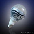 LED Light bulb series