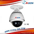 Outdoor mini high speed dome  1