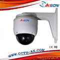 indoor mini high speed dome AX-10PD