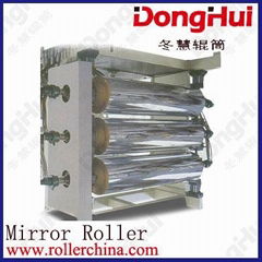  Mirror Roller