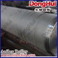 Anilox Cylinder 2