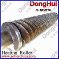 Heating Roller