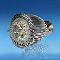 LED Spot light