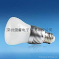 LED Mushroom Bulb 1