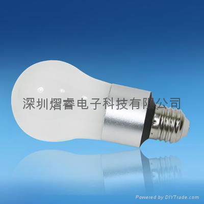 LED Bulb light