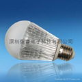 LED Bulb light 1