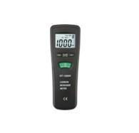 Carbon Monoxide Meter