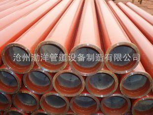 Cangzhou Boyang Pipeline Equipment Manufacture co.,Ltd