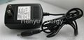 Li-ion Battery Charger 1