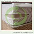 100% pp spunbond non woven fabric for