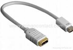 Mini DVI TO HDMI CABLE