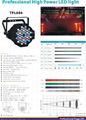 High power LED light 