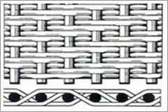 Nickel Wire Mesh 