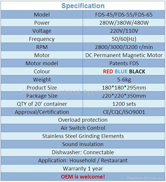 Wholesale CE Certificated Garbage Food Waste Disposal 5