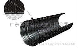 聚乙烯塑钢缠绕排水管 3