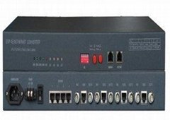 EOP 4E1/Ethernet converter -53