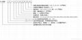 控制與保護KB0-32開關 KB0-16 2