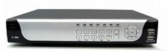 CCTV 5800 Series Standalone DVR