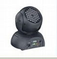 LED MOVING HEAD LIGHT