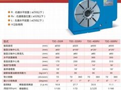 蘇州志龍TDC電腦數控齒式分割台