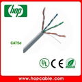 twisted pair cable