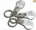 Bulb USB Flash Drive 2