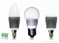 Dimmable globe led light bulb