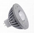 LED spot light  2