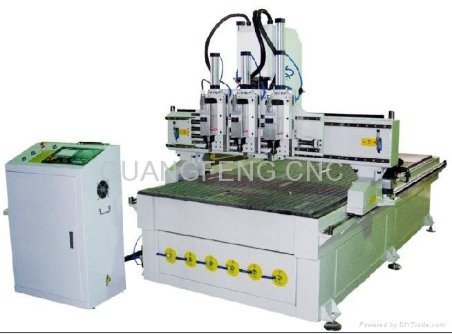 ATC cnc engraving machine